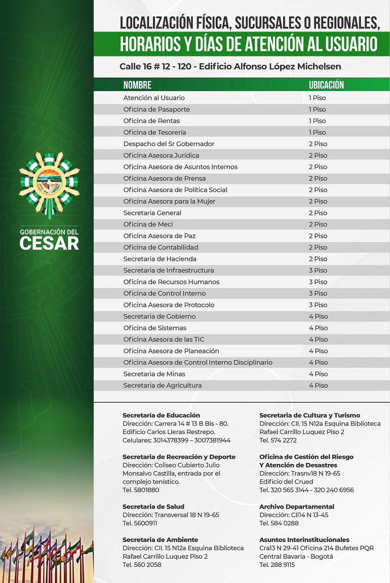 localizacion fisica 2024