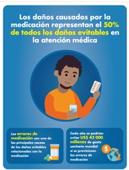 farmaco 3