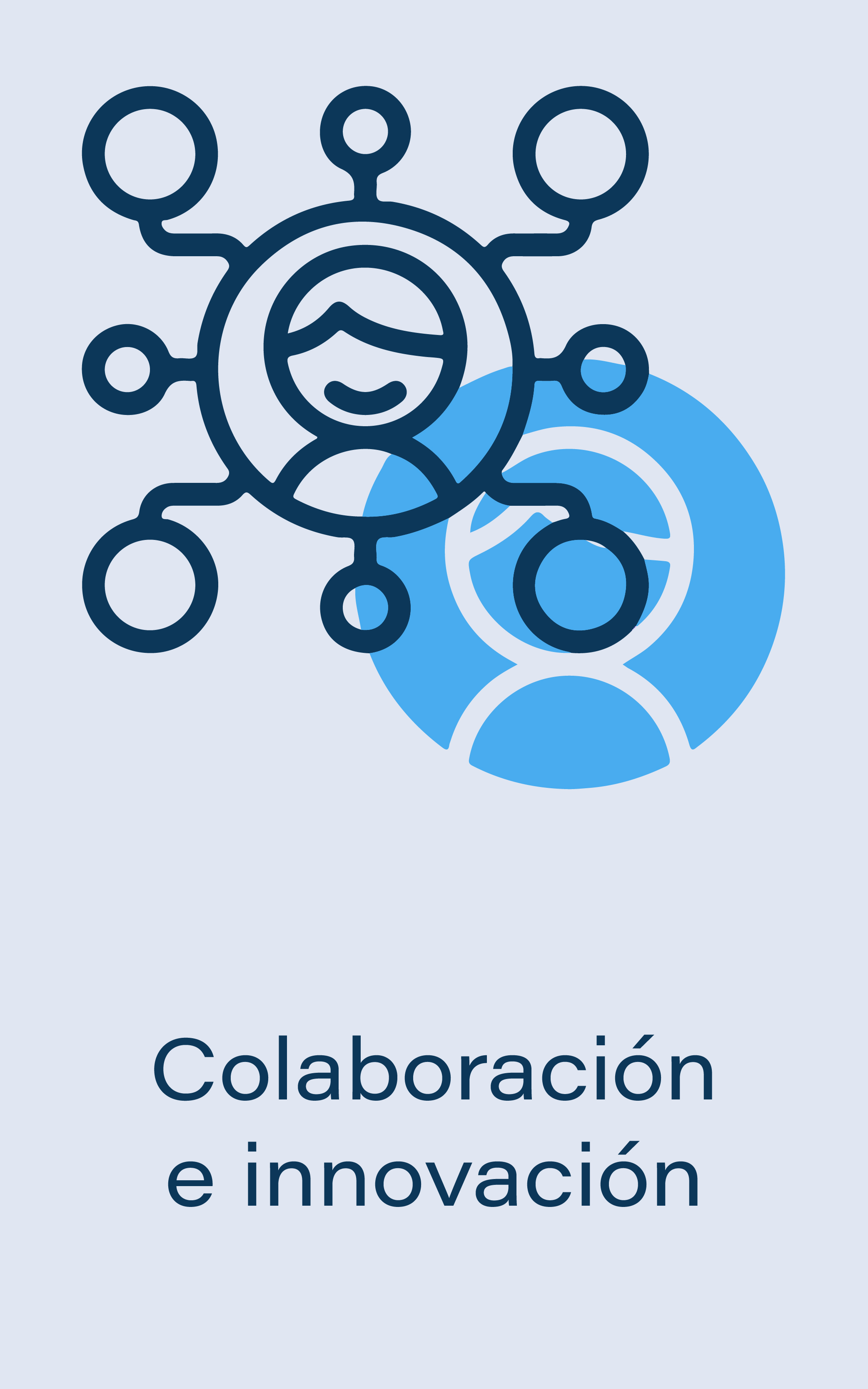 04 icn colaboracion